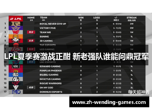 LPL夏季赛激战正酣 新老强队谁能问鼎冠军